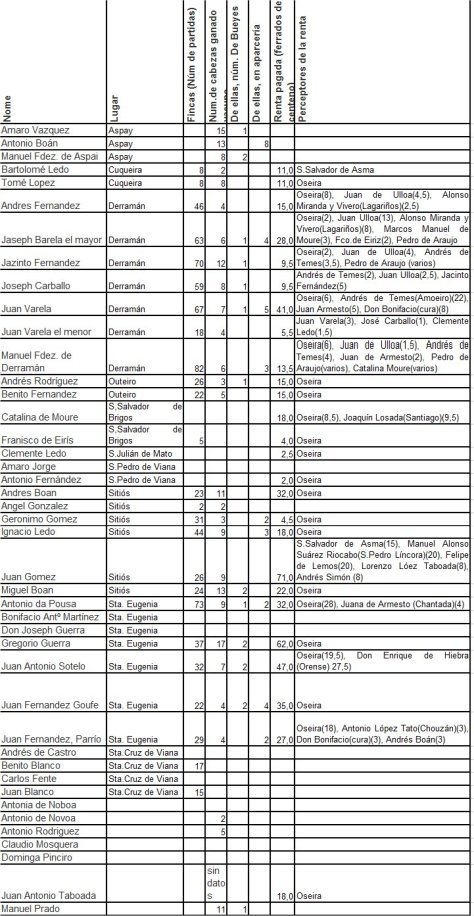 CatastroEnsenada_RealDeLegos