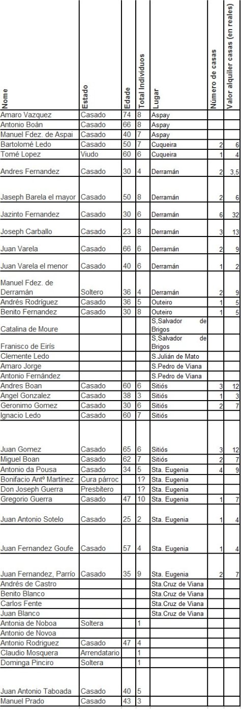 CatastroEnsenada_RealDeLegos_Rec1